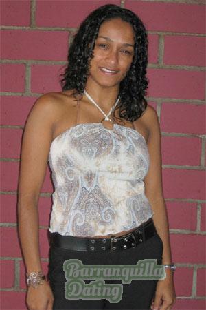 Costa Rica women