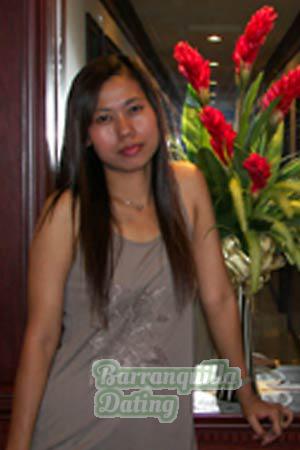 Thailand women