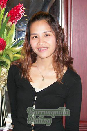 Thailand women