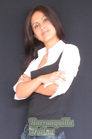 Colombia women