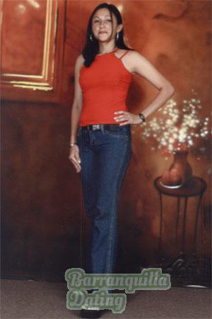 Costa Rica women