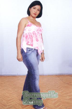Costa Rica women