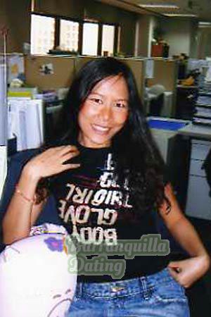 80162 - Patcharin Age: 34 - Thailand