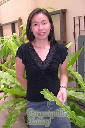 Thailand women