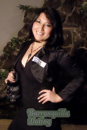 Peru women