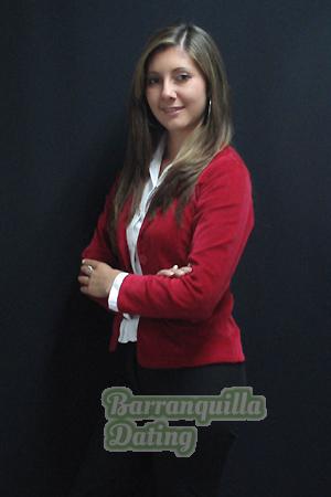 Colombia women