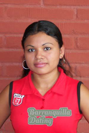 Nicaragua women