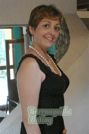 Costa Rica women