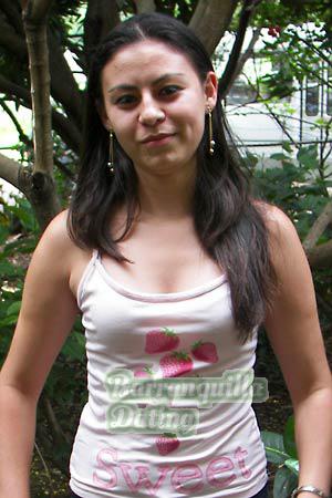 Nicaragua women