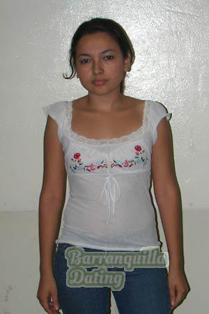 Nicaragua women