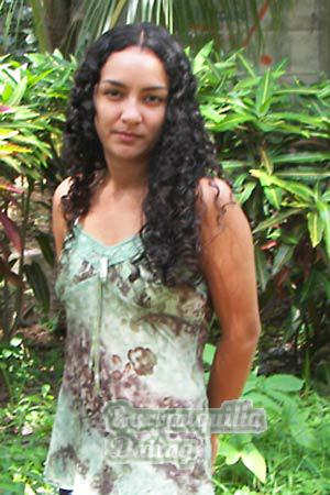 Nicaragua women