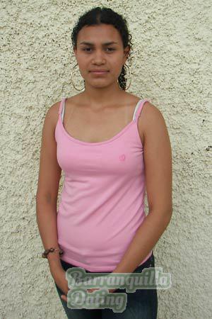 Nicaragua women