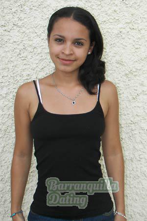 Nicaragua women