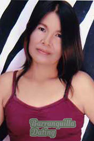 Thailand women