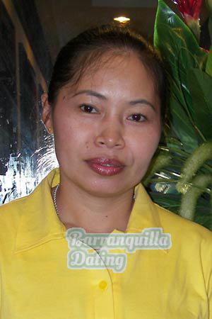 Thailand women