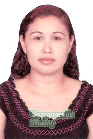 Nicaragua women