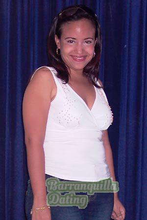Nicaragua women