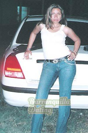 Nicaragua women