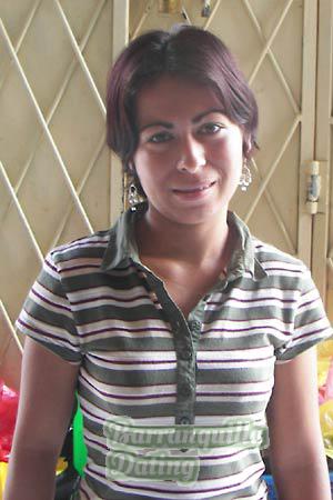 Nicaragua women
