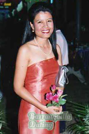 Thailand women