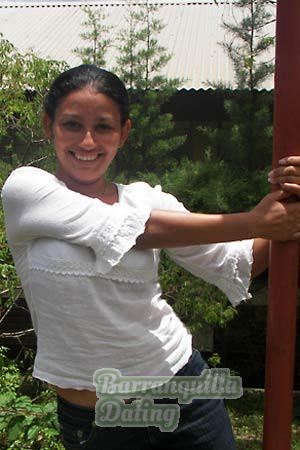 Nicaragua women