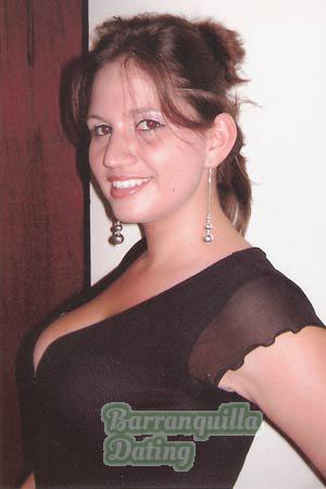 Costa Rica women