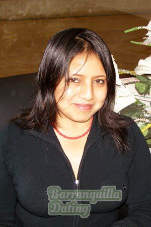 Peru women