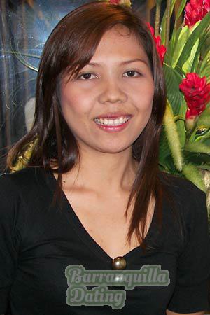 Thailand women