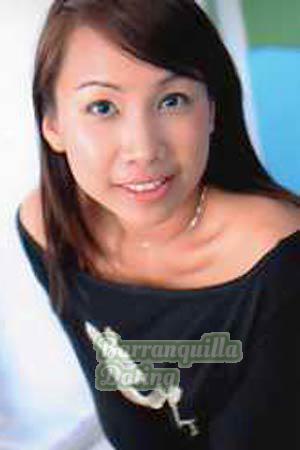 Thailand women