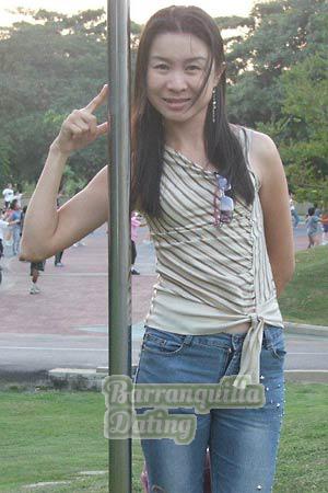 Thailand women