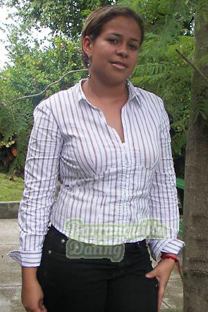 Nicaragua women