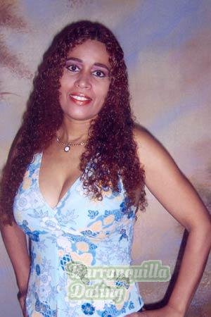 Peru women