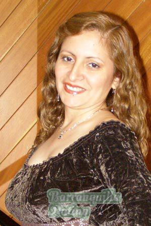 Peru women