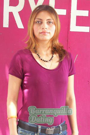 Nicaragua women