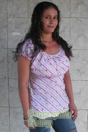 Nicaragua women