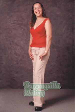 Costa Rica women