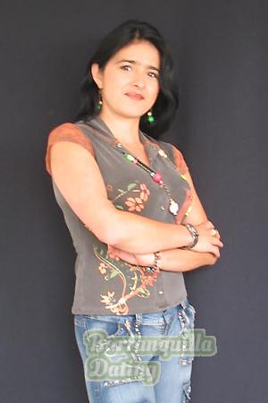 Colombia women