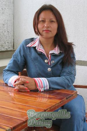 Colombia women