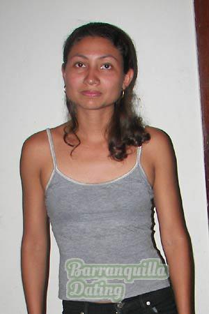 Nicaragua women