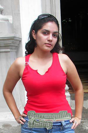 Nicaragua women