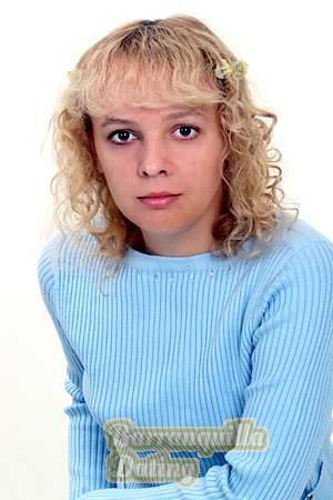 Belarus women