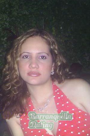Nicaragua women