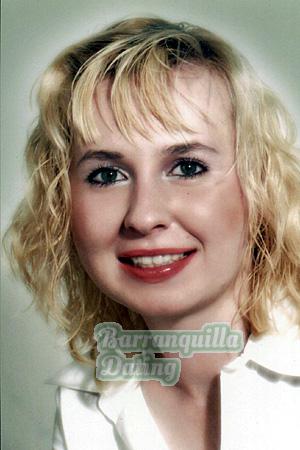 Belarus women