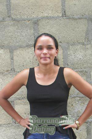 Nicaragua women