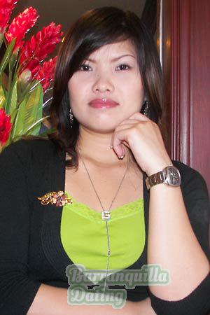 Thailand women