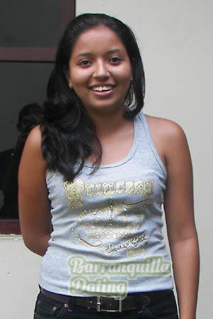 Nicaragua women
