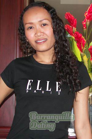 Thailand women