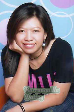 Thailand women