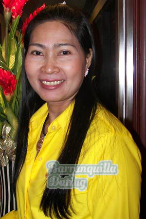 Thailand women