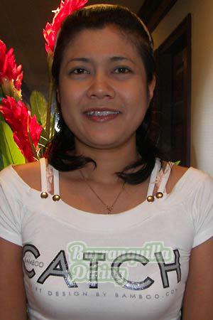 Thailand women